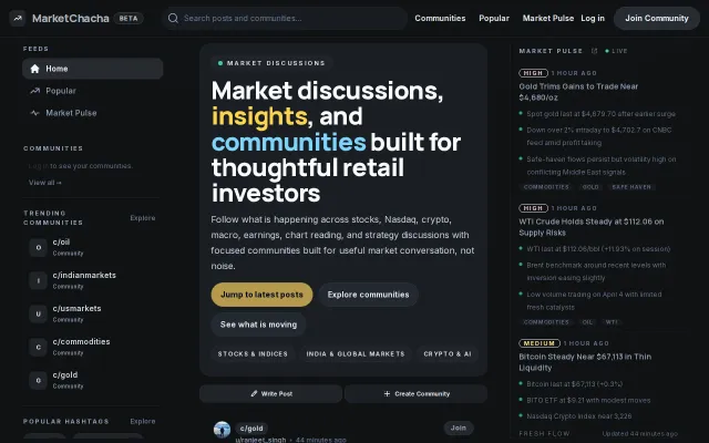 MarketChacha – a Reddit-style community for stock market traders