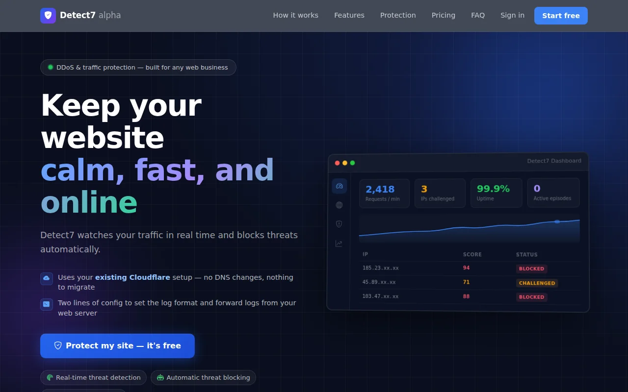 Detect7 – automatic DDoS protection layered on Cloudflare