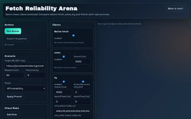Fetch Reliability Arena – Compare HTTP clients under chaos