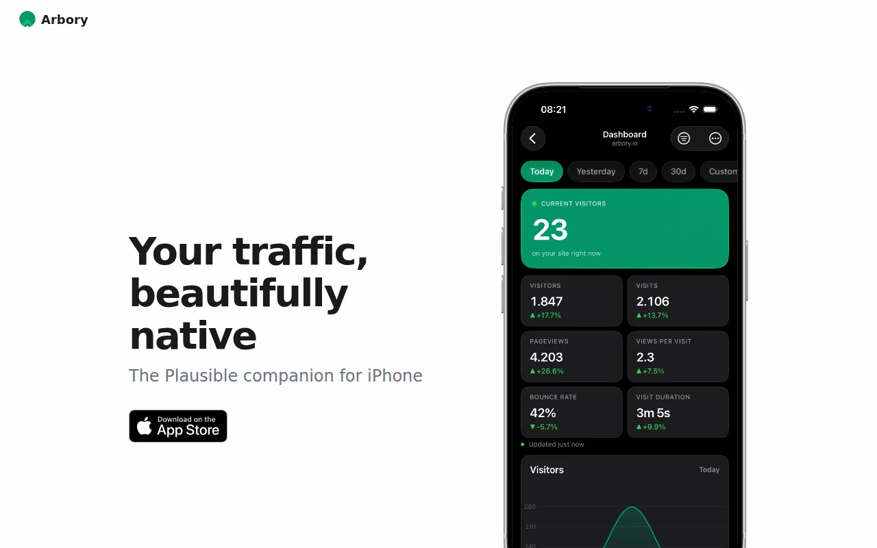 Arbory – Native iOS dashboard and widgets for Plausible Analytics