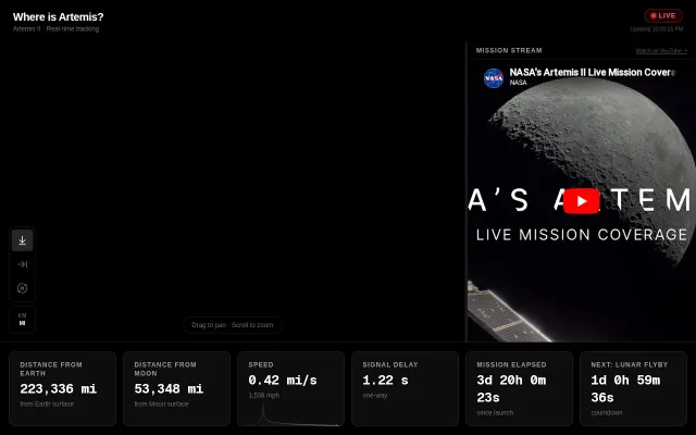 Where Is Artemis?