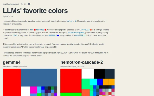 LLMs' Favorite Colors