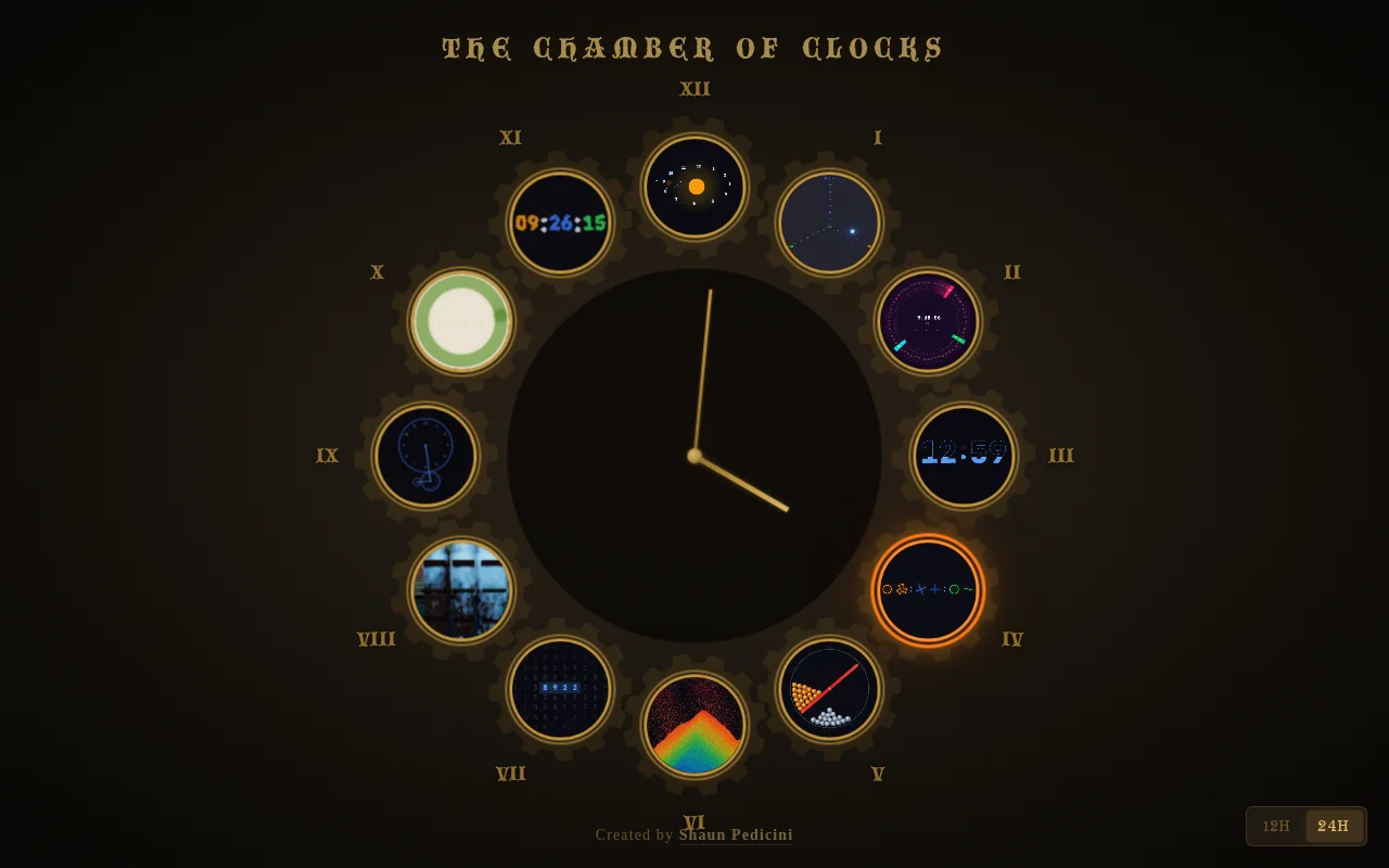 Weird Clocks