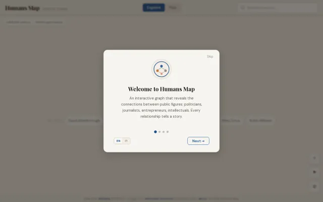 HumansMap, Graph visualization of 3M+ Wikidata persons