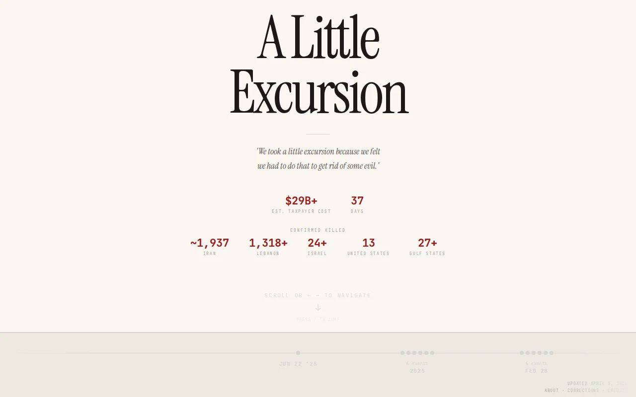 A Little Excursion