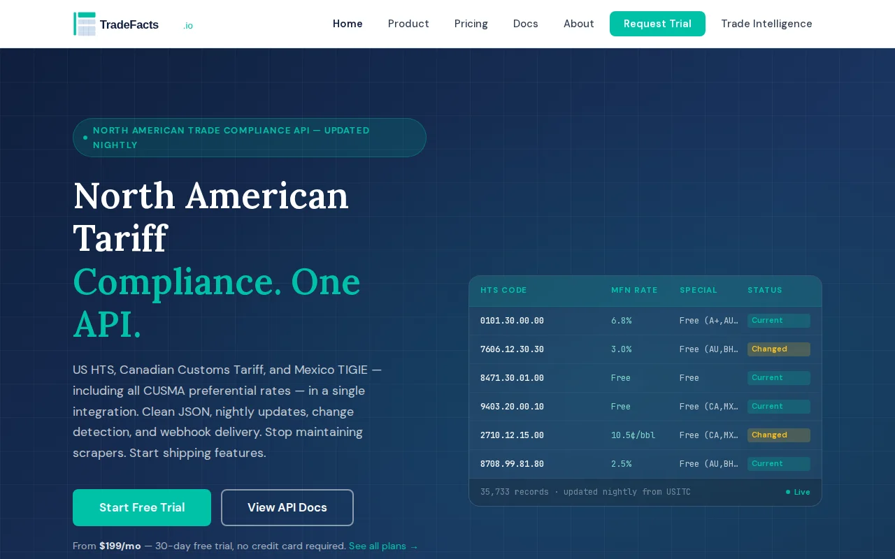 I built a tariff API because USITC data lags executive orders by days