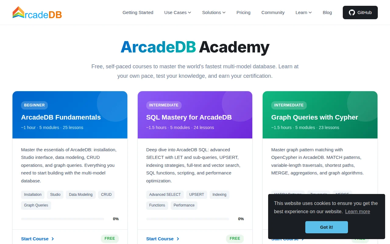 ArcadeDB Academy – 6 Free Database Courses with Certification