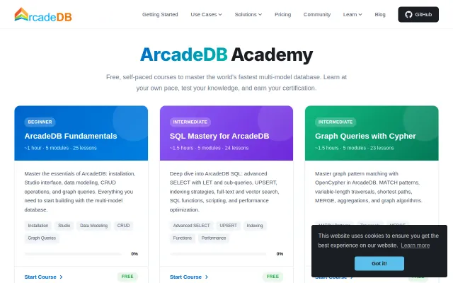 ArcadeDB Academy – 6 Free Database Courses with Certification