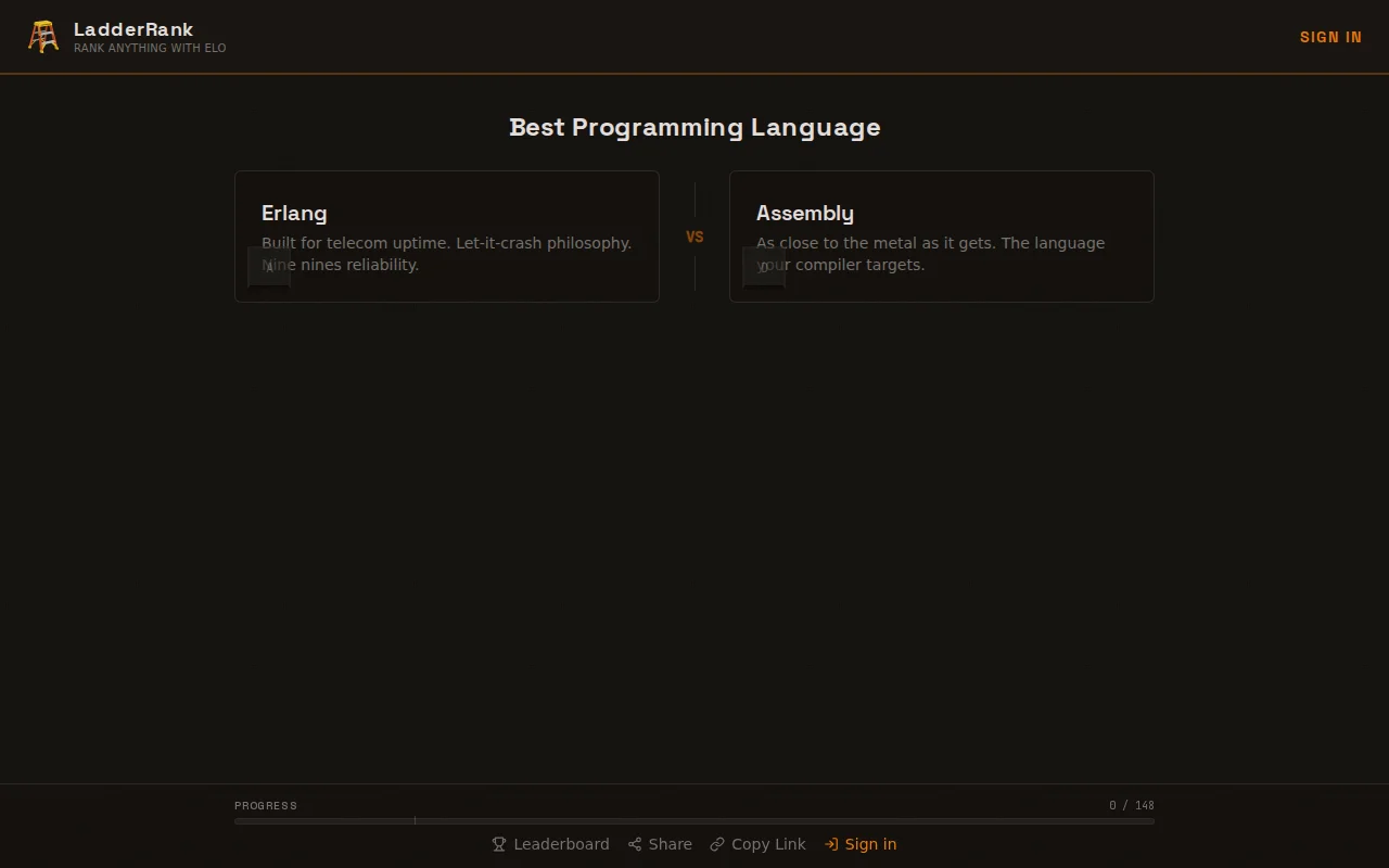 LadderRank: Rank anything with ELO ratings