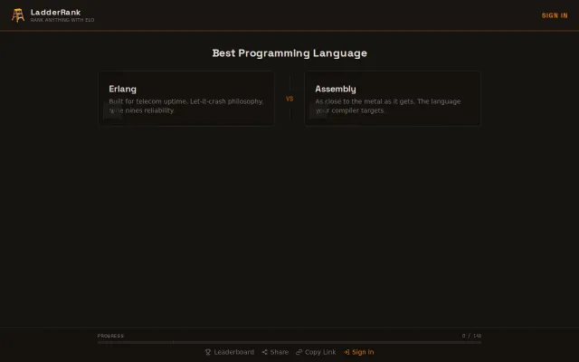 LadderRank: Rank anything with ELO ratings