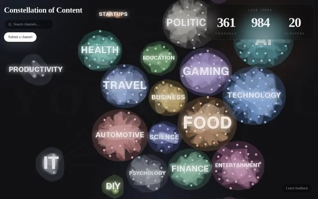 Dynamic Map of YouTube Channels