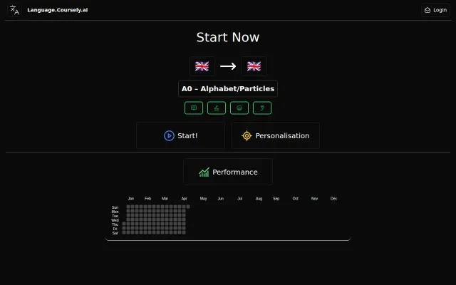 I Created an LLM Harness for Language Learning
