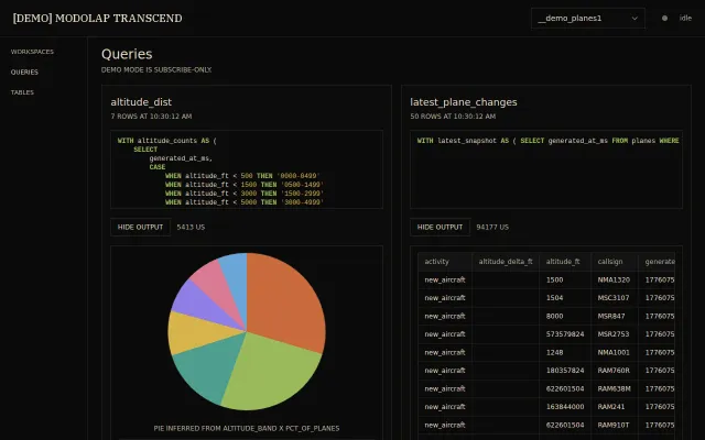 Real-Time, Streaming SQL Queries on Flight Data
