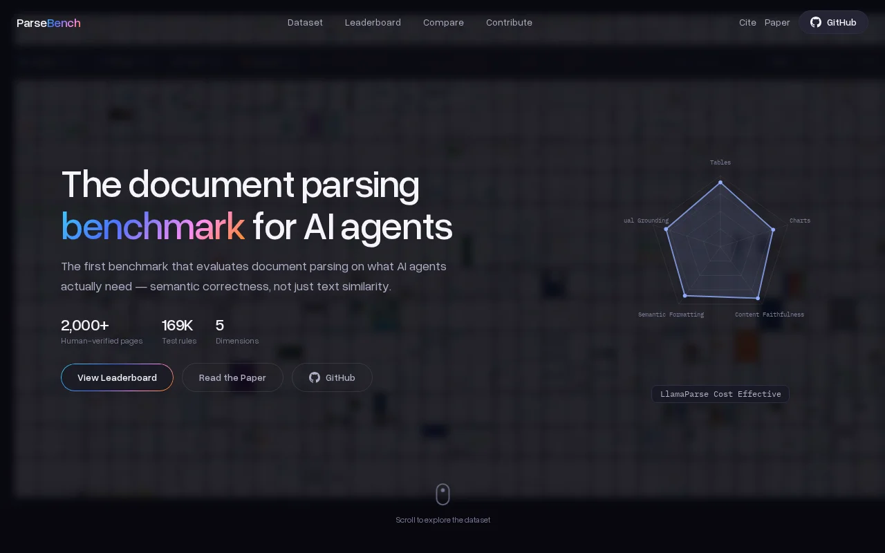 ParseBench – Document parsing benchmark for AI agents