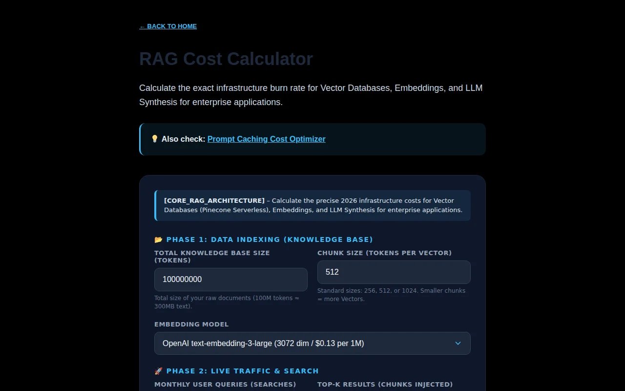 A calculator to expose the hidden infrastructural costs behind RAG