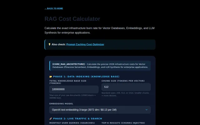 A calculator to expose the hidden infrastructural costs behind RAG