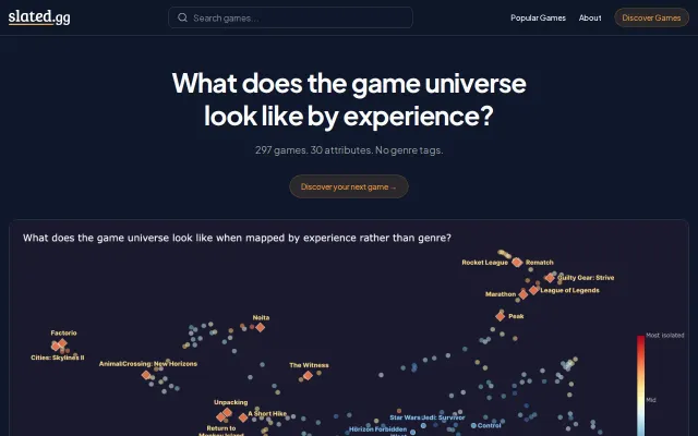 Game recommender around experience, not genre – here's what emerged