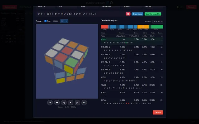 Rubik's Cube solve analyzer – Bluetooth and CFOP/Roux phase breakdown