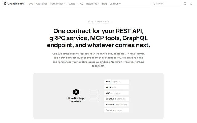 OpenBindings – One Contract for REST, gRPC, MCP, GraphQL and Beyond