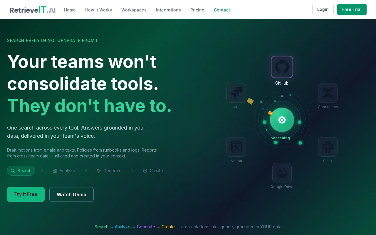 RetrieveIT – Semantic Search Across Gmail, Confluence, GitHub, etc.