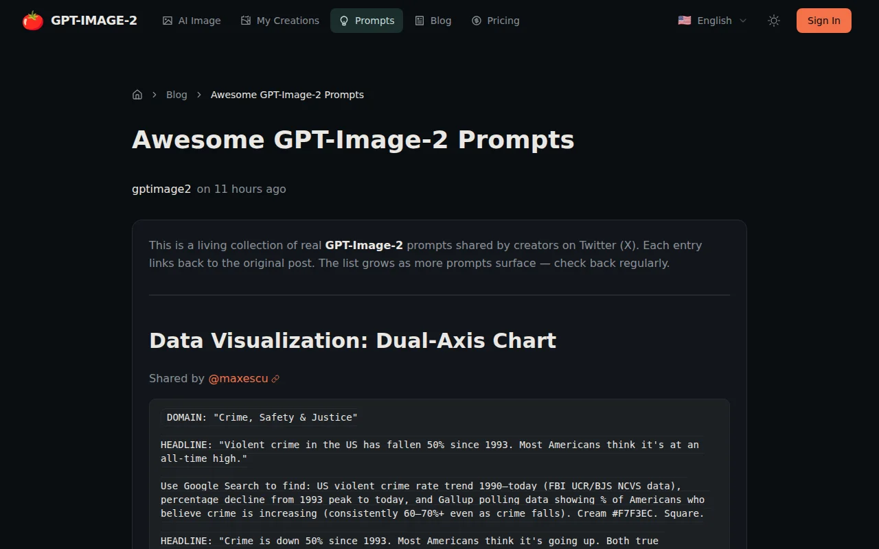 A collection of GPT-IMAGE-2 prompts from X(Twitter)