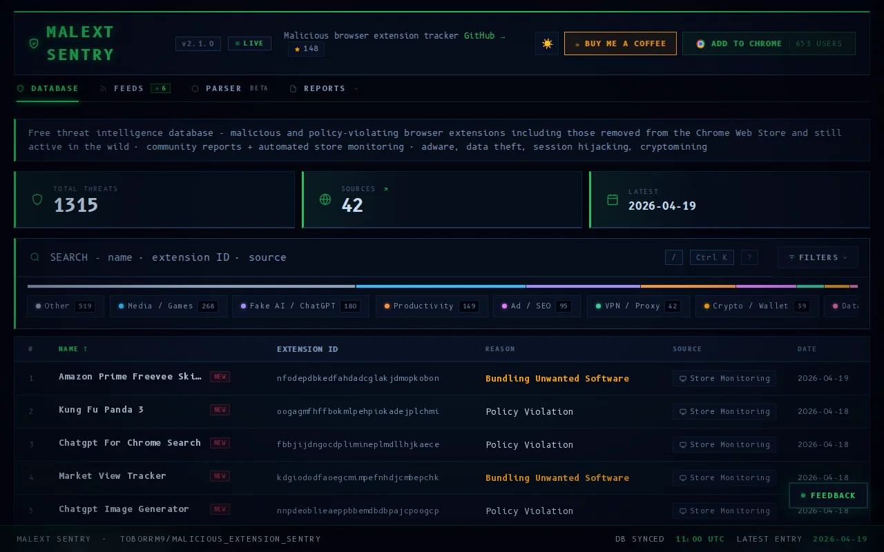 Malext.io is out – Database of malicious Chrome extensions