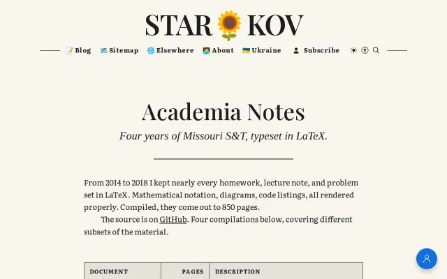 Four years of my CS degree, typeset in LaTeX (850 pages)