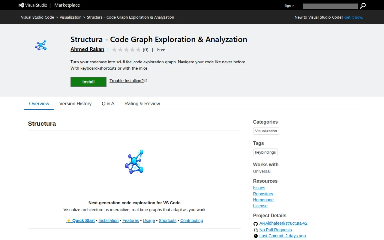 New way to explore code in vs. code ( vs. code extension)
