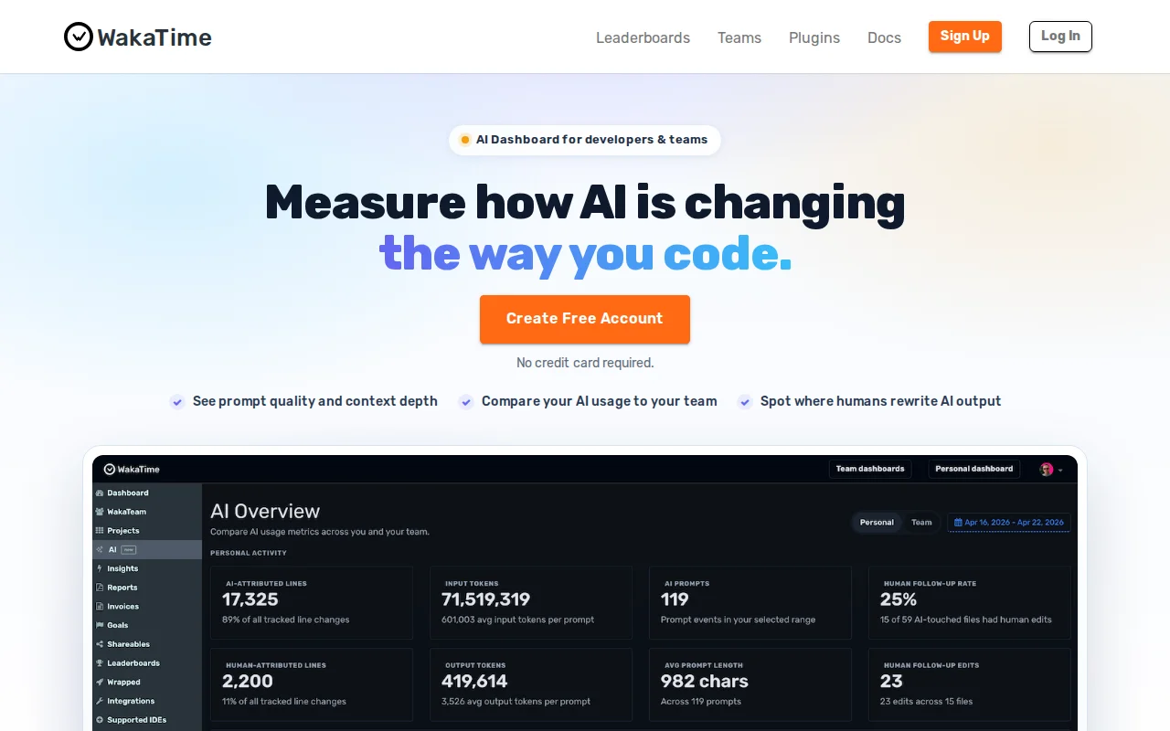 Average AI prompt length over time
