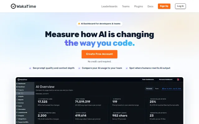 Average AI prompt length over time