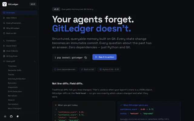 GitLedger Resubmission – HITL Required