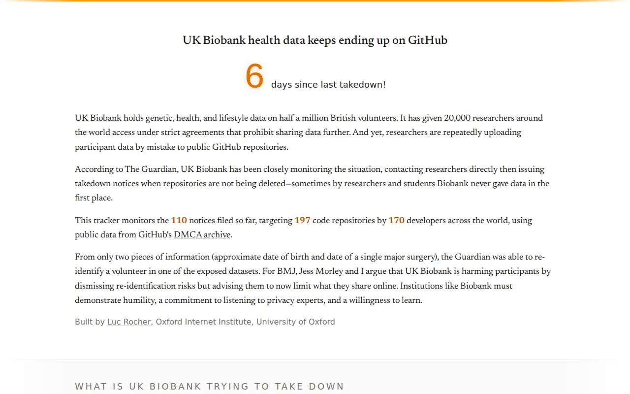 I'm tracking 197 known exposures of health data from UK Biobank