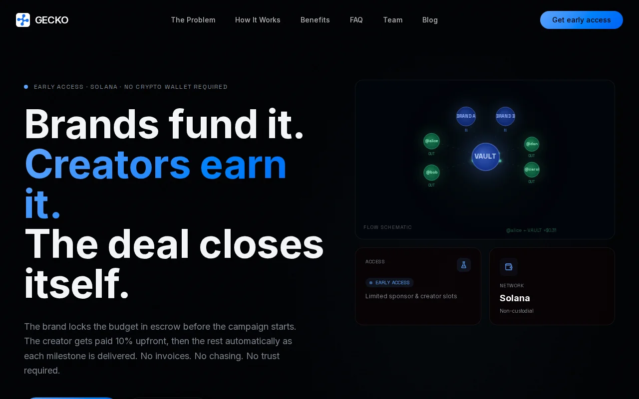 Trustless Campaigns – Gecko transforms brand-creator deals