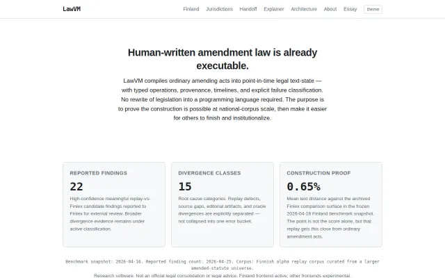LawVM, a compiler for replaying amendment acts into point-in-time law