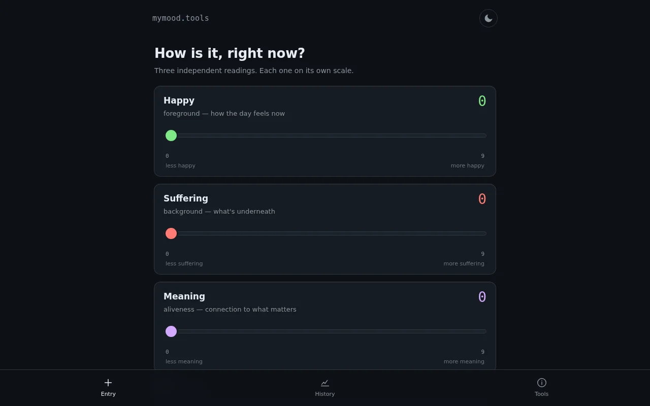 MyMood.tools, a 3 axis mood tracker