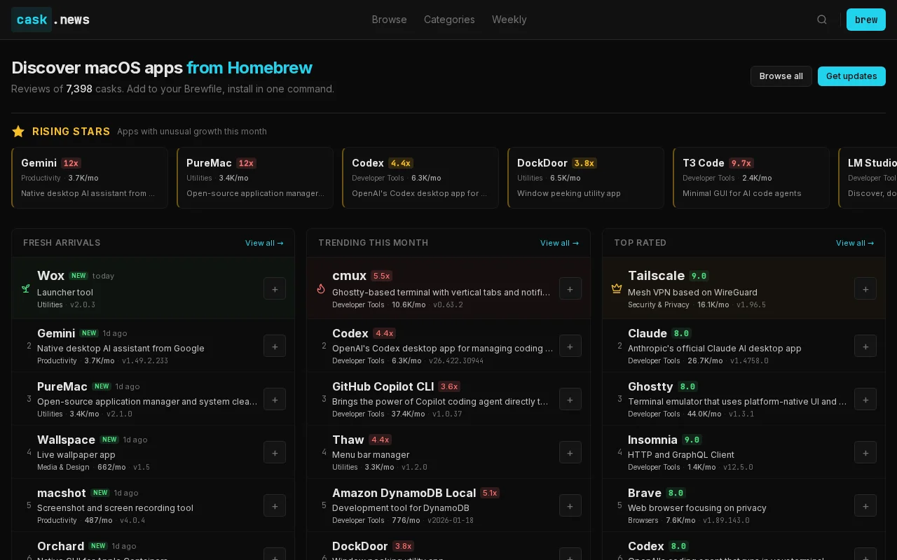 Cask.news – discover and track new homebrew Mac apps