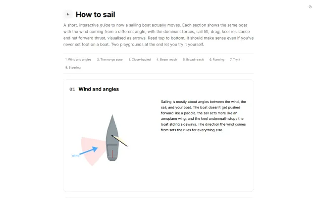 Interactive site for learning sailing physics