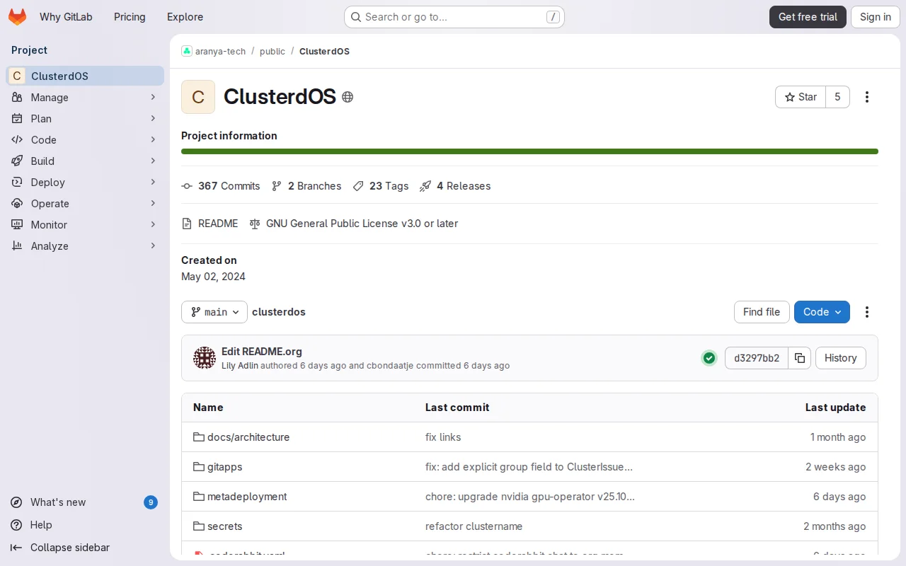 ClusterdOS – Kubernetes without the platform team