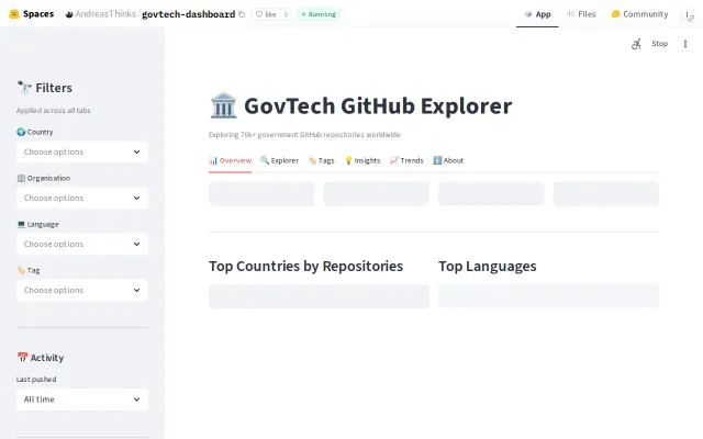 Search and explore open-source government repos