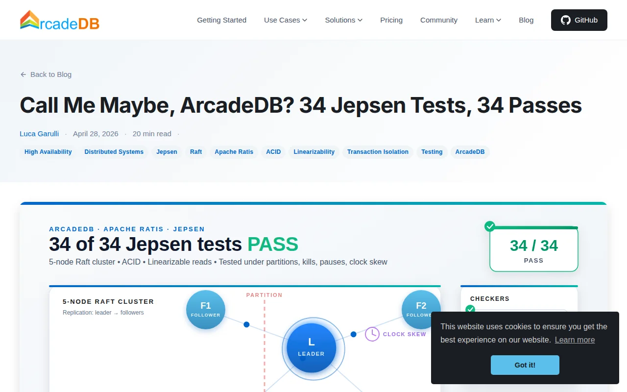 Distributed-correctness tests using Jepsen tooling pass on ArcadeDB