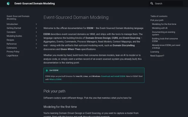 Event-Sourced Domain Modeling