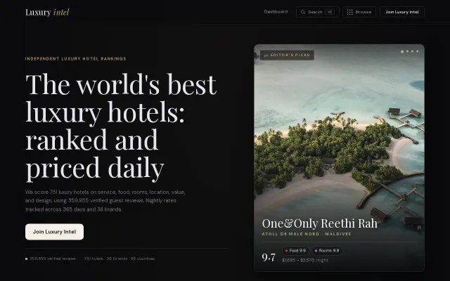 I built Luxury Intel, because every luxury hotel on Google is 4.8