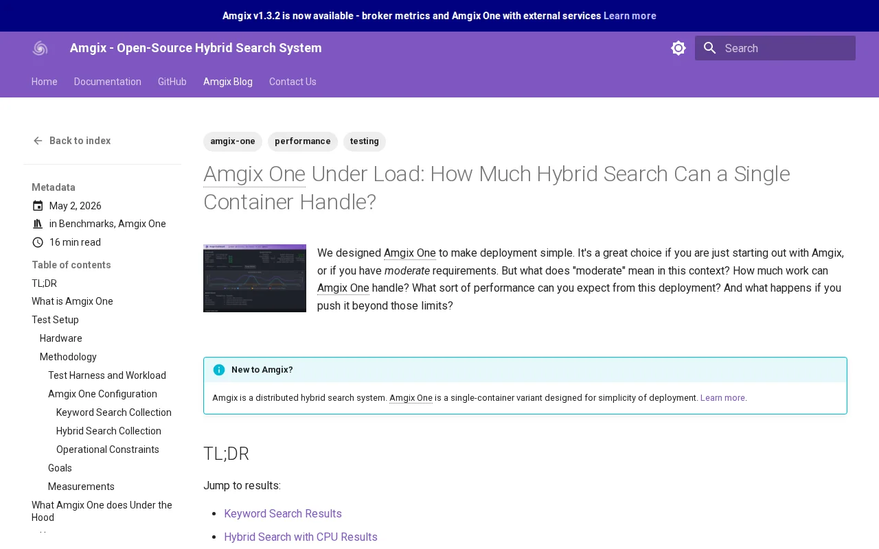 One container. 4 cores. Hybrid search. 10k concurrent users?