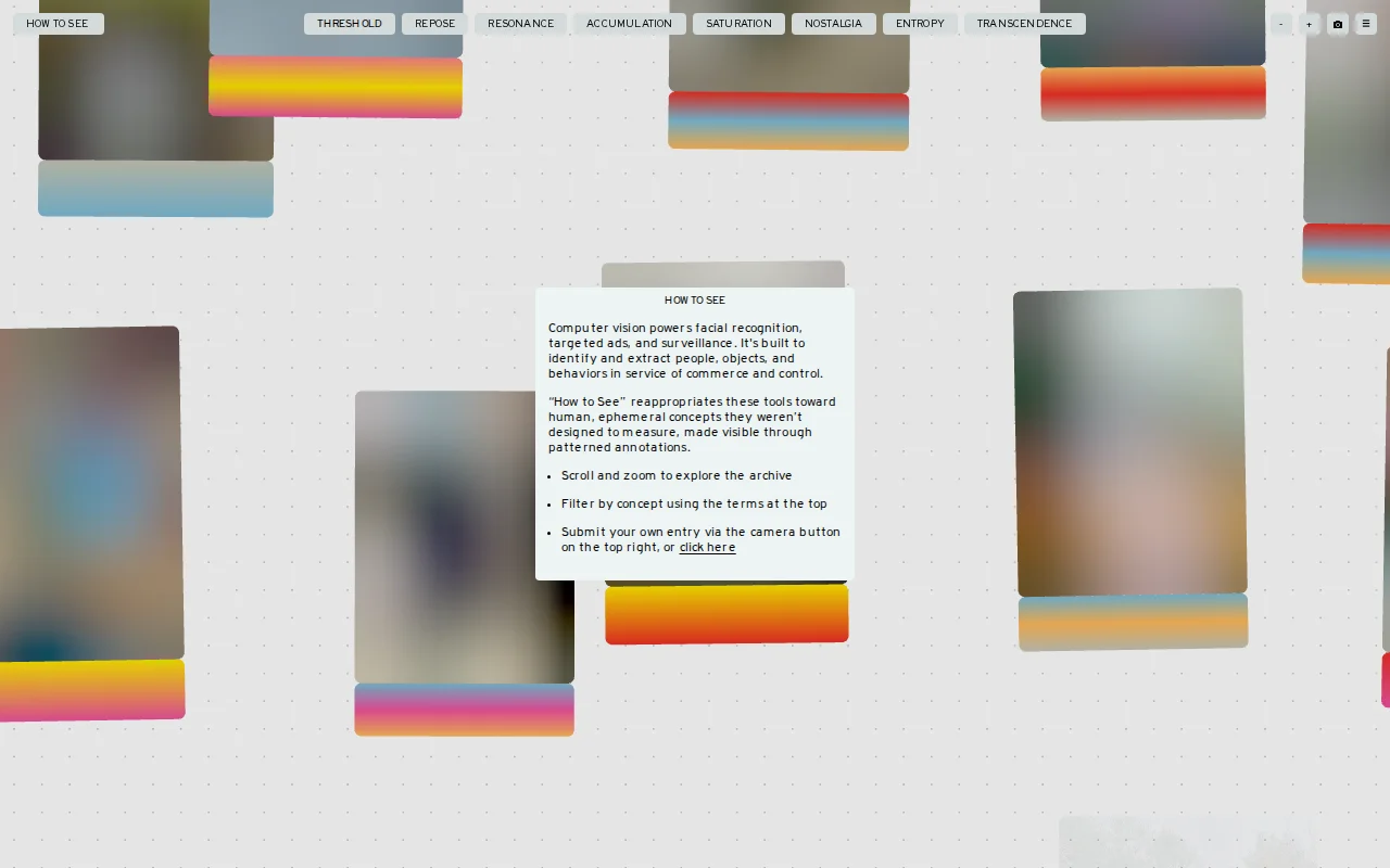 I used computer vision to annotate human concepts it wasn't built for