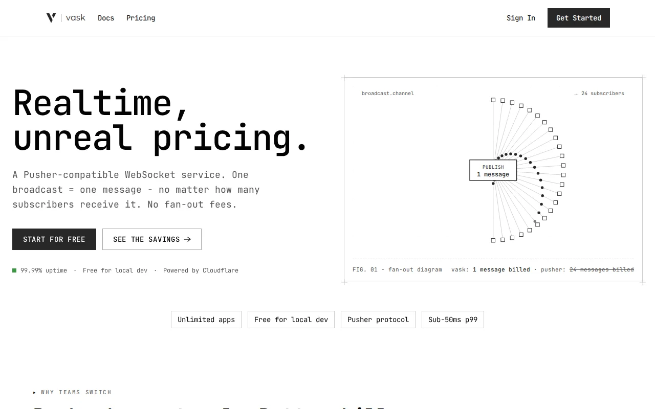 Vask – Pusher-compatible WebSockets on Cloudflare, no fan-out fees