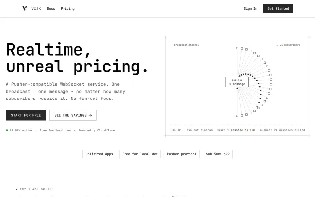 Vask – Pusher-compatible WebSockets on Cloudflare, no fan-out fees