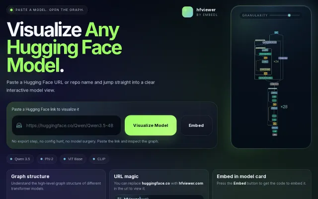 HF viewer – visualize any Hugging Face model