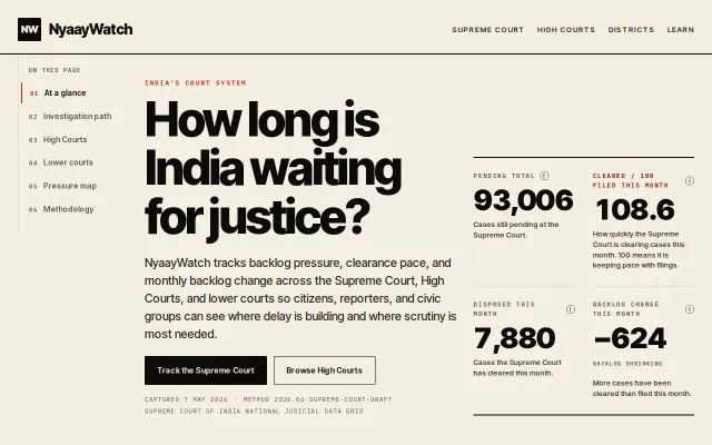 NyaayWatch – Observability layer for the Indian judiciary