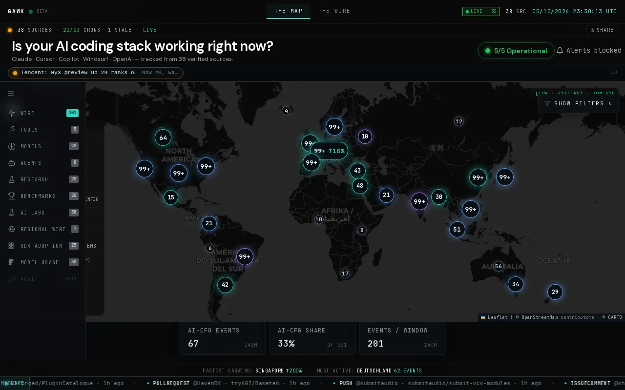 Gawk Dev – live feed tracking what's happening across AI tools