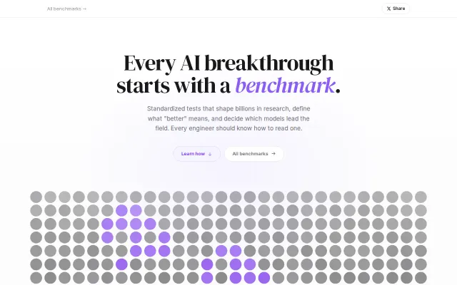 Learn how AI benchmarks cheat